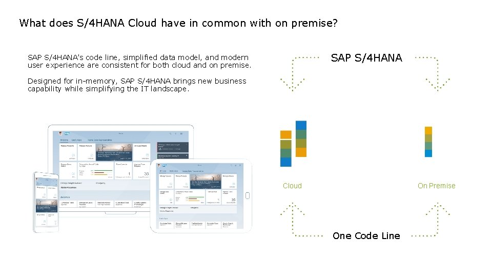 What does S/4 HANA Cloud have in common with on premise? SAP S/4 HANA’s