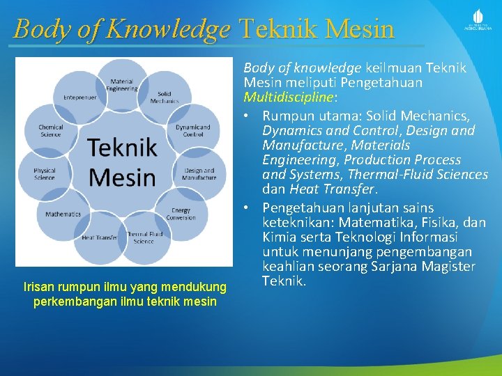 Body of Knowledge Teknik Mesin Irisan rumpun ilmu yang mendukung perkembangan ilmu teknik mesin