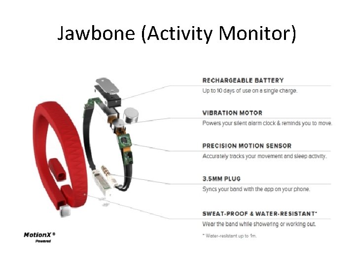 Jawbone (Activity Monitor) 