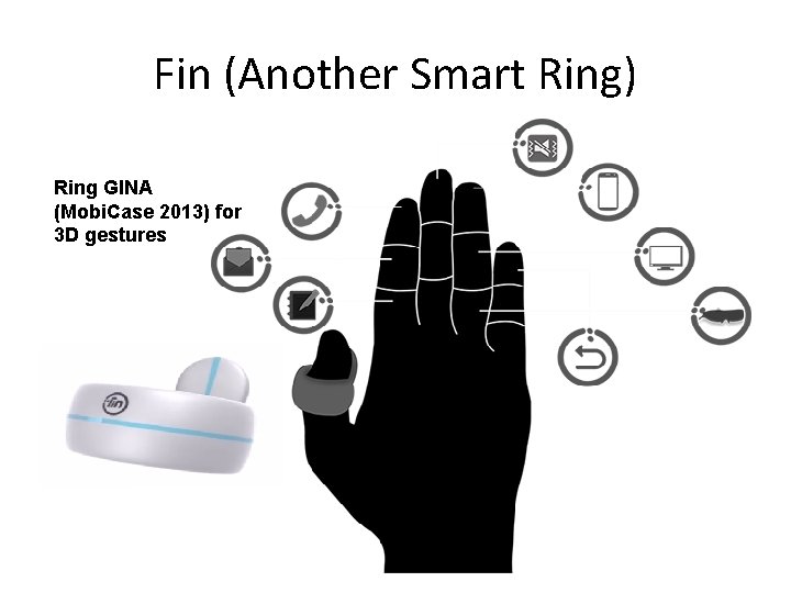 Fin (Another Smart Ring) Ring GINA (Mobi. Case 2013) for 3 D gestures 