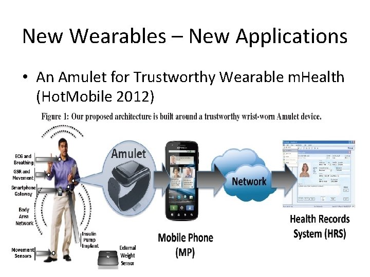 New Wearables – New Applications • An Amulet for Trustworthy Wearable m. Health (Hot.