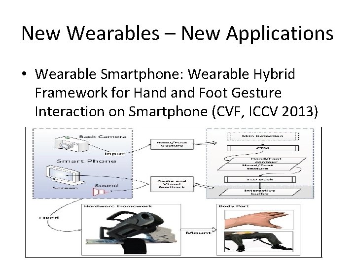 New Wearables – New Applications • Wearable Smartphone: Wearable Hybrid Framework for Hand Foot