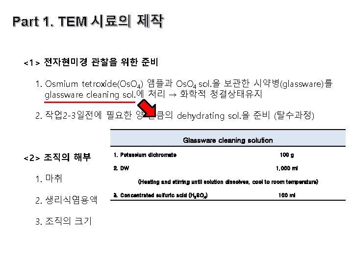 Part 1. TEM 시료의 제작 <1> 전자현미경 관찰을 위한 준비 1. Osmium tetroxide(Os. O