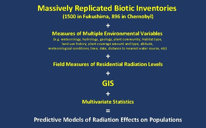 Massively Replicated Biotic Inventories (1500 in Fukushima, 896 in Chernobyl) + Measures of Multiple