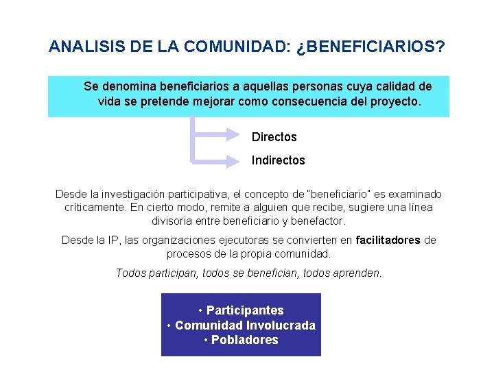 ANALISIS DE LA COMUNIDAD: ¿BENEFICIARIOS? Se denomina beneficiarios a aquellas personas cuya calidad de