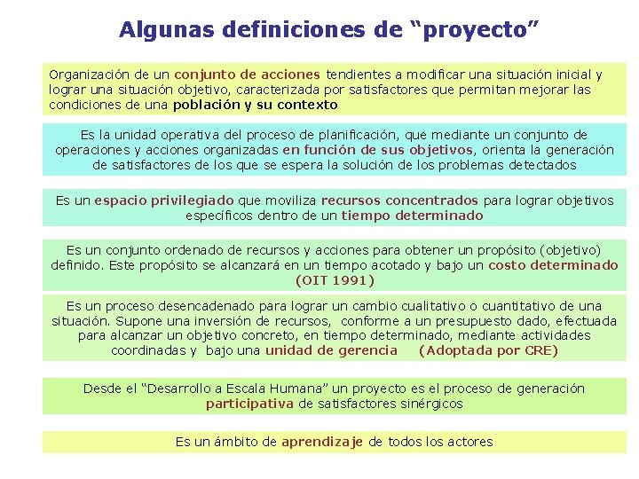 Algunas definiciones de “proyecto” Organización de un conjunto de acciones tendientes a modificar una