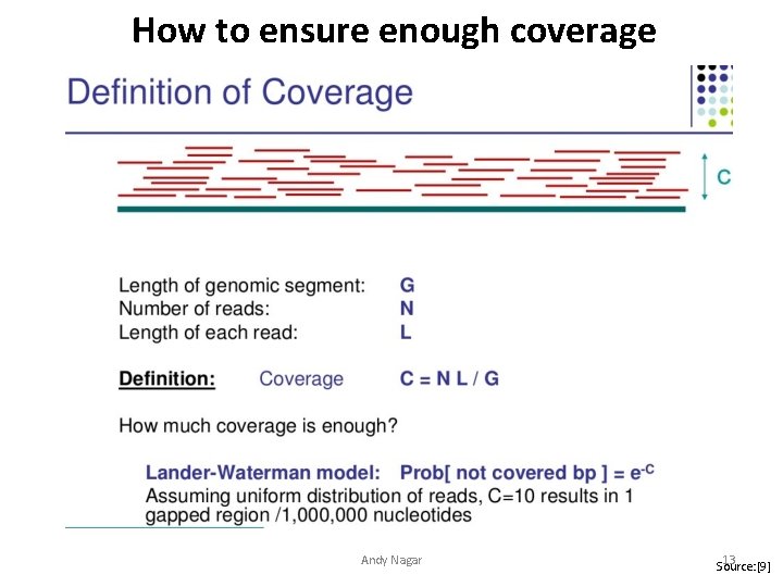 How to ensure enough coverage Andy Nagar 13 Source: [9] 