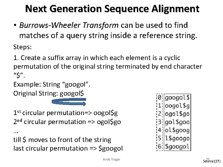 Next Generation Sequence Alignment • Burrows-Wheeler Transform can be used to find matches of Next Generation Sequence Alignment • Burrows-Wheeler Transform can be used to find matches of