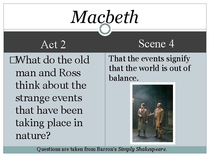 Macbeth Act 2 �What do the old man and Ross think about the strange