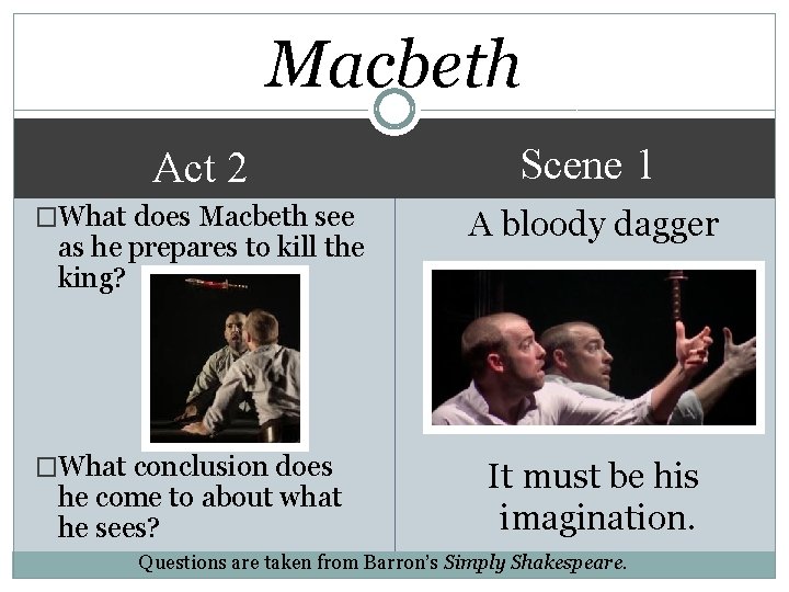 Macbeth Act 2 Scene 1 �What does Macbeth see A bloody dagger as he