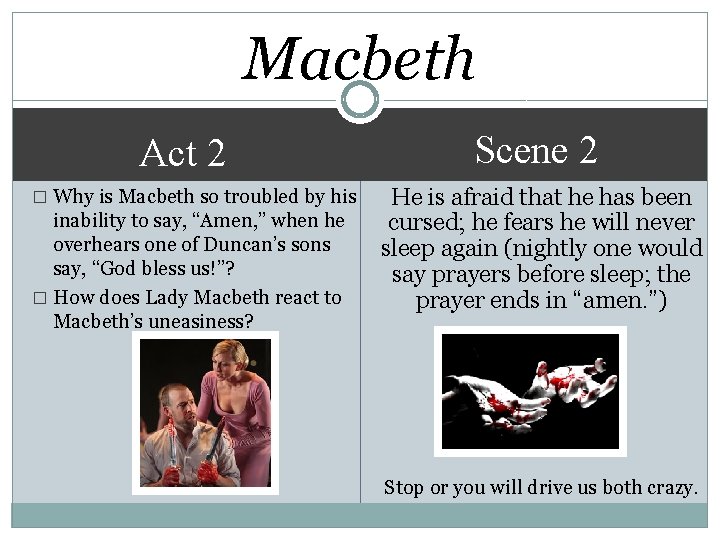 Macbeth Act 2 � Why is Macbeth so troubled by his inability to say,