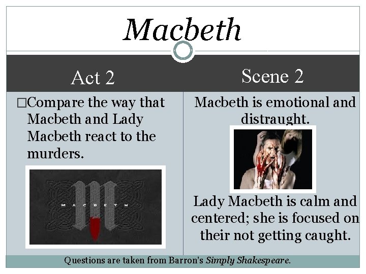 Macbeth Act 2 �Compare the way that Macbeth and Lady Macbeth react to the