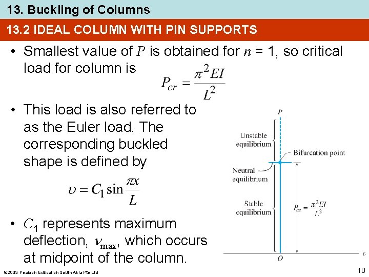 13. Buckling of Columns 13. 2 IDEAL COLUMN WITH PIN SUPPORTS • Smallest value