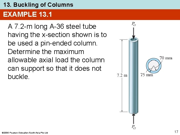 13. Buckling of Columns EXAMPLE 13. 1 A 7. 2 -m long A-36 steel