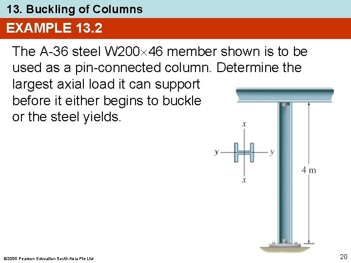 13. Buckling of Columns EXAMPLE 13. 2 The A-36 steel W 200 46 member