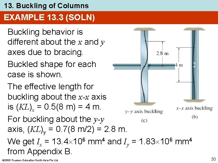 13. Buckling of Columns EXAMPLE 13. 3 (SOLN) Buckling behavior is different about the