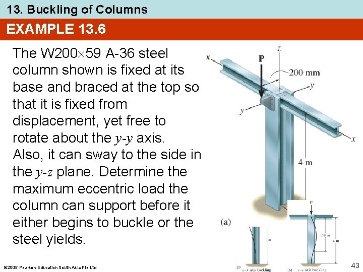 13. Buckling of Columns EXAMPLE 13. 6 The W 200 59 A-36 steel column