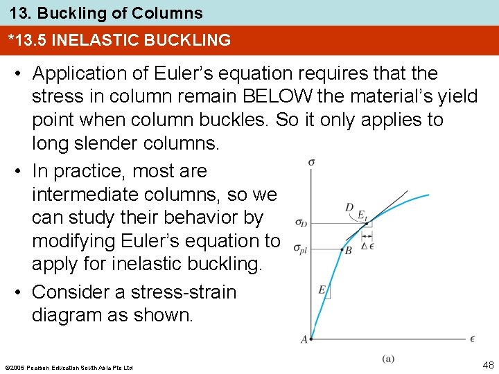 13. Buckling of Columns *13. 5 INELASTIC BUCKLING • Application of Euler’s equation requires