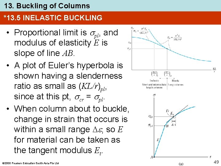 13. Buckling of Columns *13. 5 INELASTIC BUCKLING • Proportional limit is pl, and