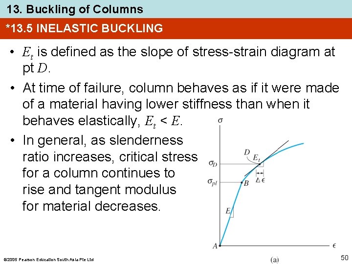 13. Buckling of Columns *13. 5 INELASTIC BUCKLING • Et is defined as the