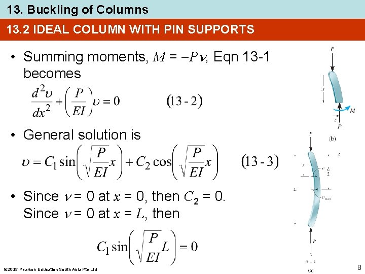 13. Buckling of Columns 13. 2 IDEAL COLUMN WITH PIN SUPPORTS • Summing moments,