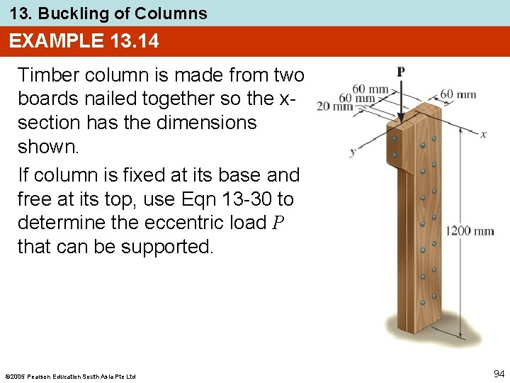 13. Buckling of Columns EXAMPLE 13. 14 Timber column is made from two boards