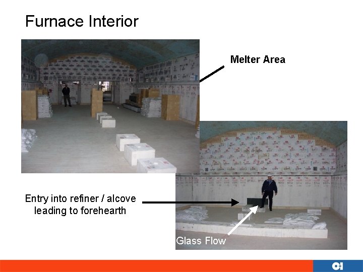 Furnace Interior Batch Delivery Melter Area Glass Flow Entry into refiner / alcove leading