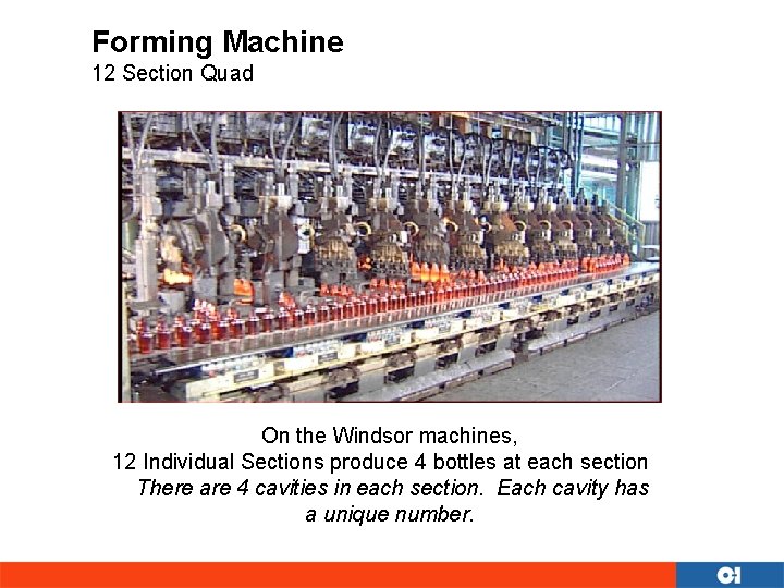 Forming Machine 12 Section Quad On the Windsor machines, 12 Individual Sections produce 4