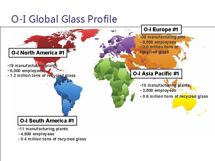 O-I Global Glass Profile O-I Europe #1 O-I North America #1 • 19 manufacturing