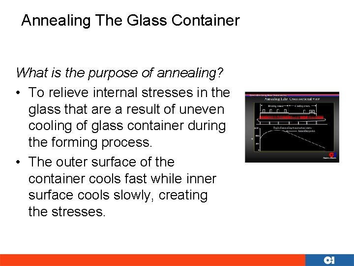 Annealing The Glass Container What is the purpose of annealing? • To relieve internal