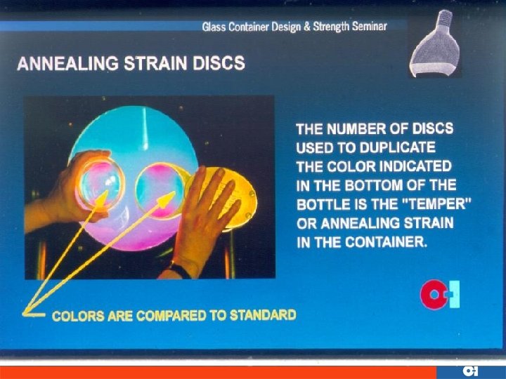 Annealing Strain Discs 