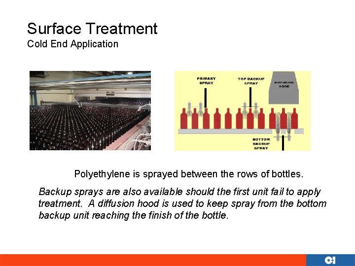 Surface Treatment Cold End Application Polyethylene is sprayed between the rows of bottles. Backup