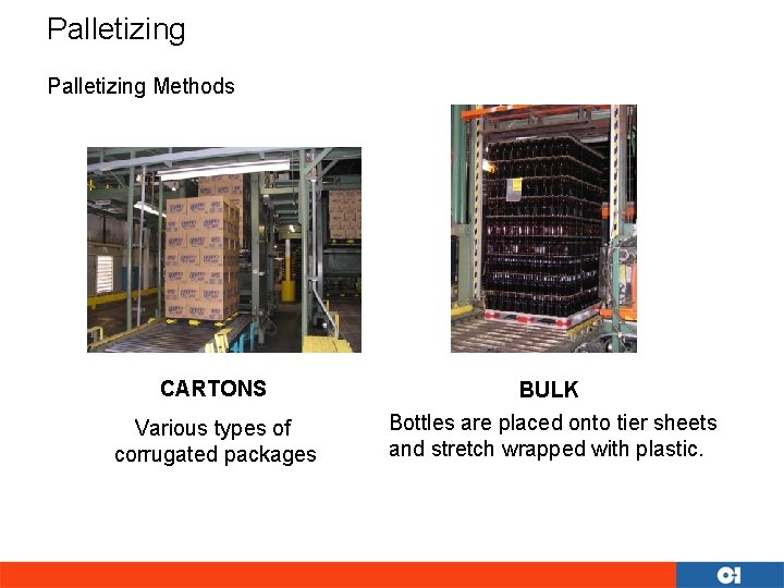 Palletizing Methods CARTONS Various types of corrugated packages BULK Bottles are placed onto tier