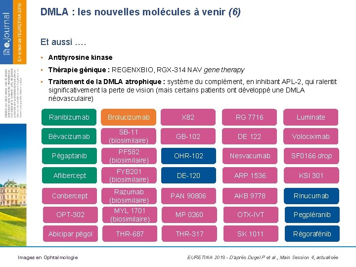 DMLA : les nouvelles molécules à venir (6) Et aussi …. • Antityrosine kinase