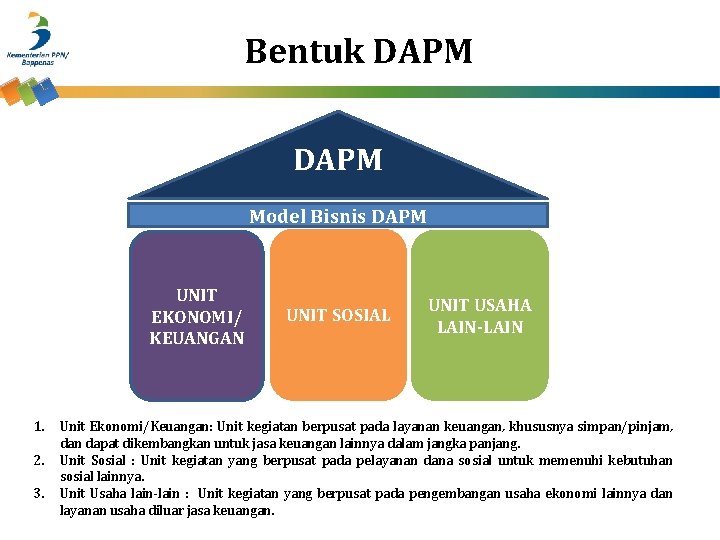 Bentuk DAPM Model Bisnis DAPM UNIT EKONOMI/ KEUANGAN 1. 2. 3. UNIT SOSIAL UNIT