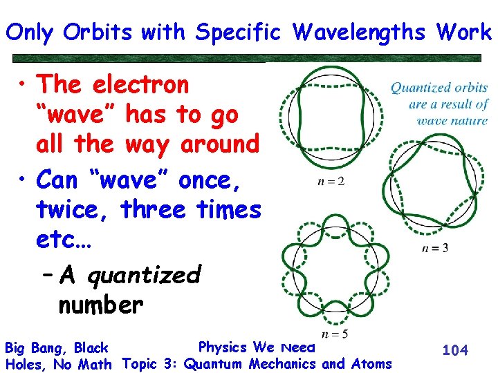 Only Orbits with Specific Wavelengths Work • The electron “wave” has to go all