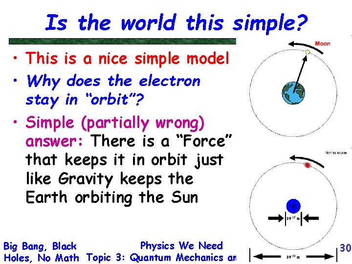 Is the world this simple? • This is a nice simple model • Why