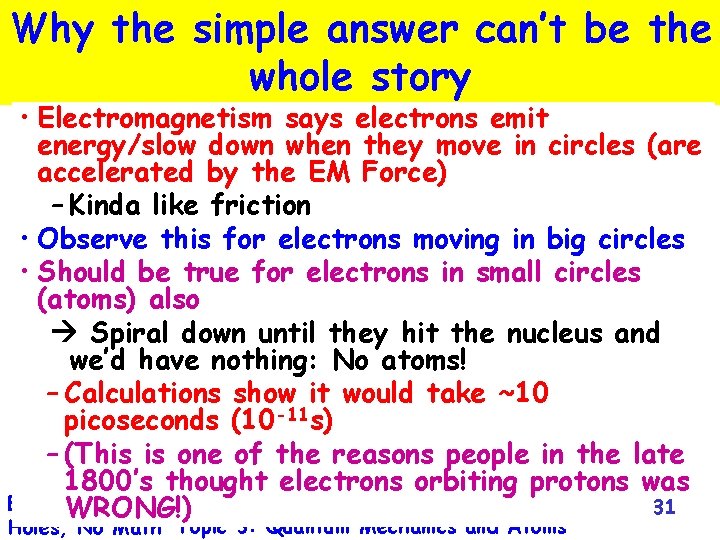 Why the simple answer can’t be the whole story • Electromagnetism says electrons emit