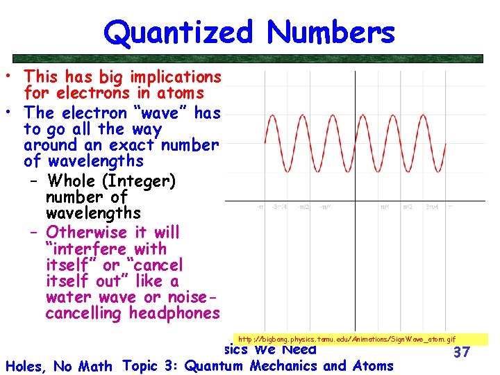 Quantized Numbers • This has big implications for electrons in atoms • The electron