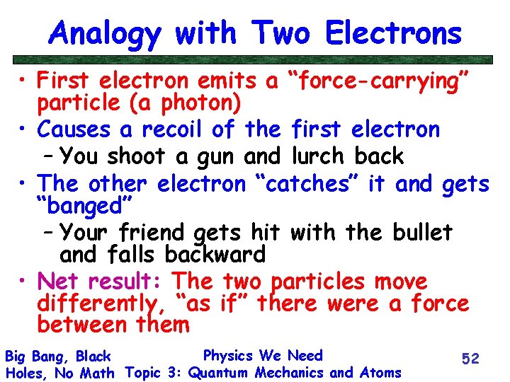 Analogy with Two Electrons • First electron emits a “force-carrying” particle (a photon) •