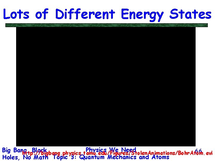 Lots of Different Energy States Physics We Need Big Bang, Black 66 http: //bigbang.