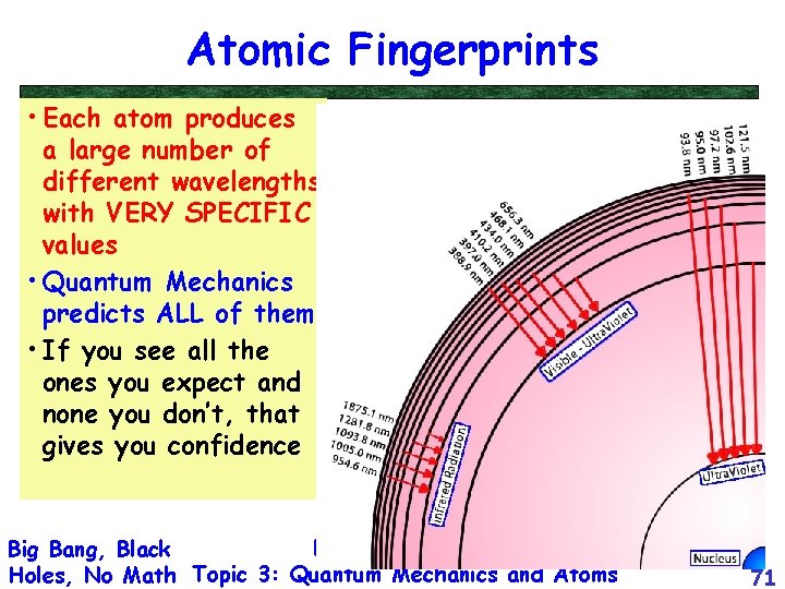 Atomic Fingerprints • Each atom produces a large number of different wavelengths with VERY