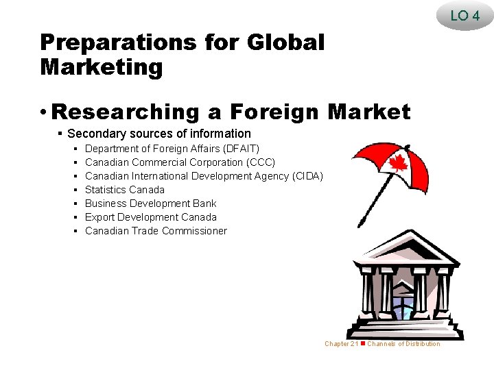 LO 4 Preparations for Global Marketing • Researching a Foreign Market § Secondary sources
