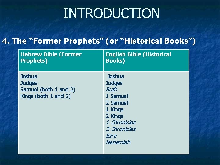 INTRODUCTION 4. The “Former Prophets” (or “Historical Books”) Hebrew Bible (Former Prophets) English Bible