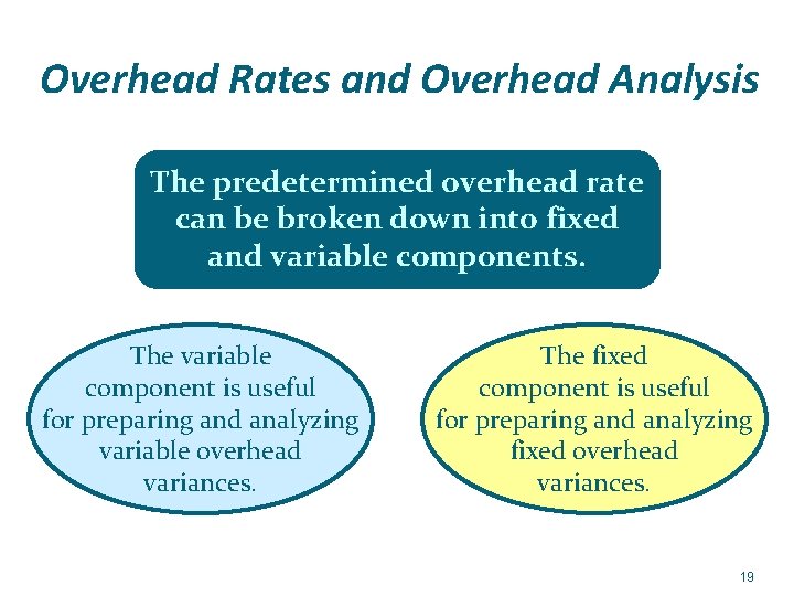 Overhead Rates and Overhead Analysis The predetermined overhead rate can be broken down into