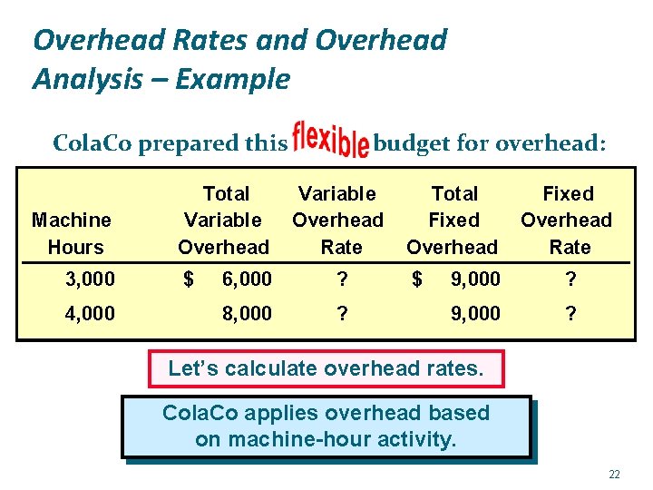 Overhead Rates and Overhead Analysis – Example Cola. Co prepared this Machine Hours 3,