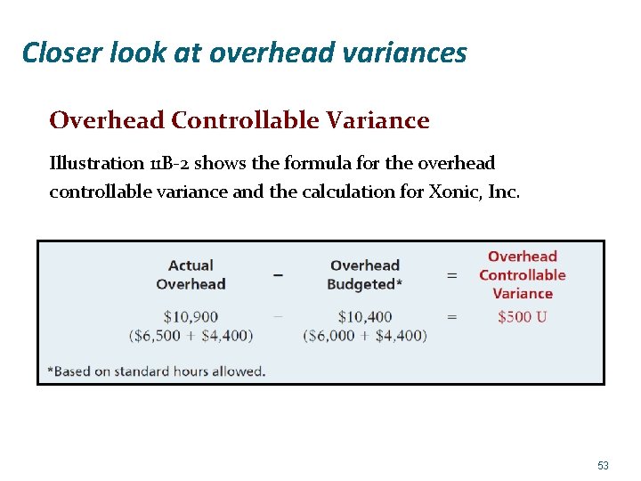 Closer look at overhead variances Overhead Controllable Variance Illustration 11 B-2 shows the formula