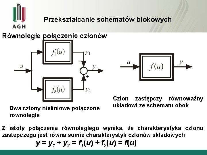 Przekształcanie schematów blokowych Równoległe połączenie członów Dwa człony nieliniowe połączone równolegle Człon zastępczy równoważny