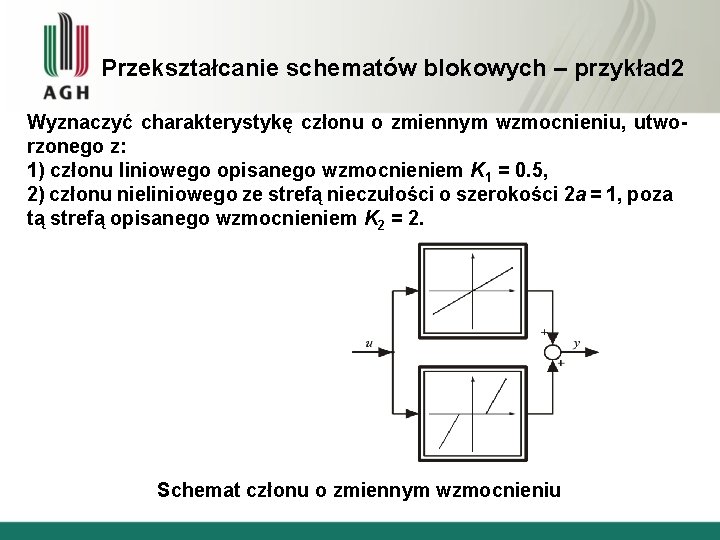 Przekształcanie schematów blokowych – przykład 2 Wyznaczyć charakterystykę członu o zmiennym wzmocnieniu, utworzonego z: