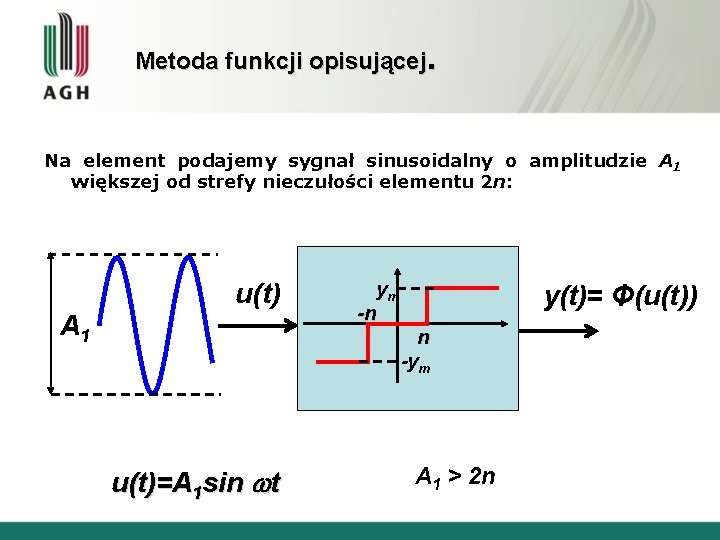 Metoda funkcji opisującej. Na element podajemy sygnał sinusoidalny o amplitudzie A 1 większej od